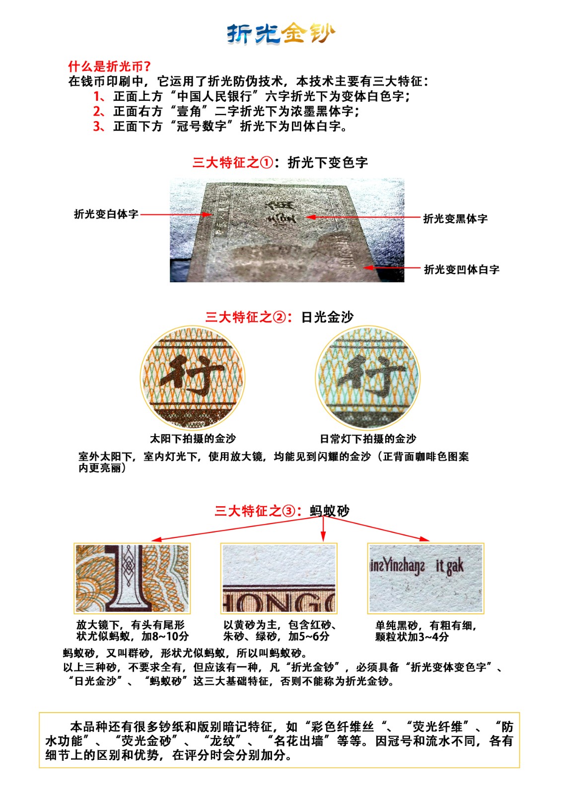 折光金钞特征.jpg