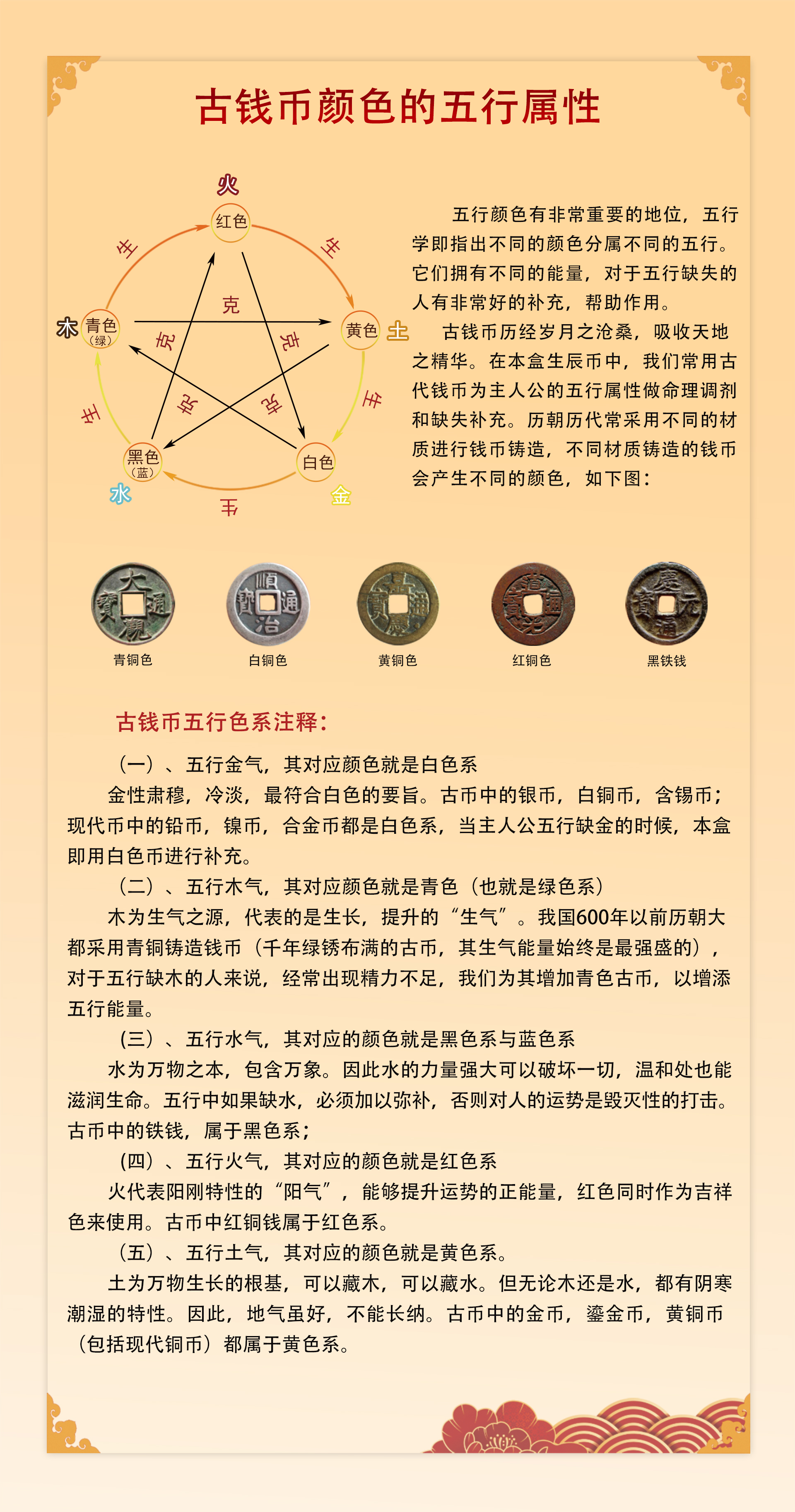 古钱币颜色的五行属性.jpg