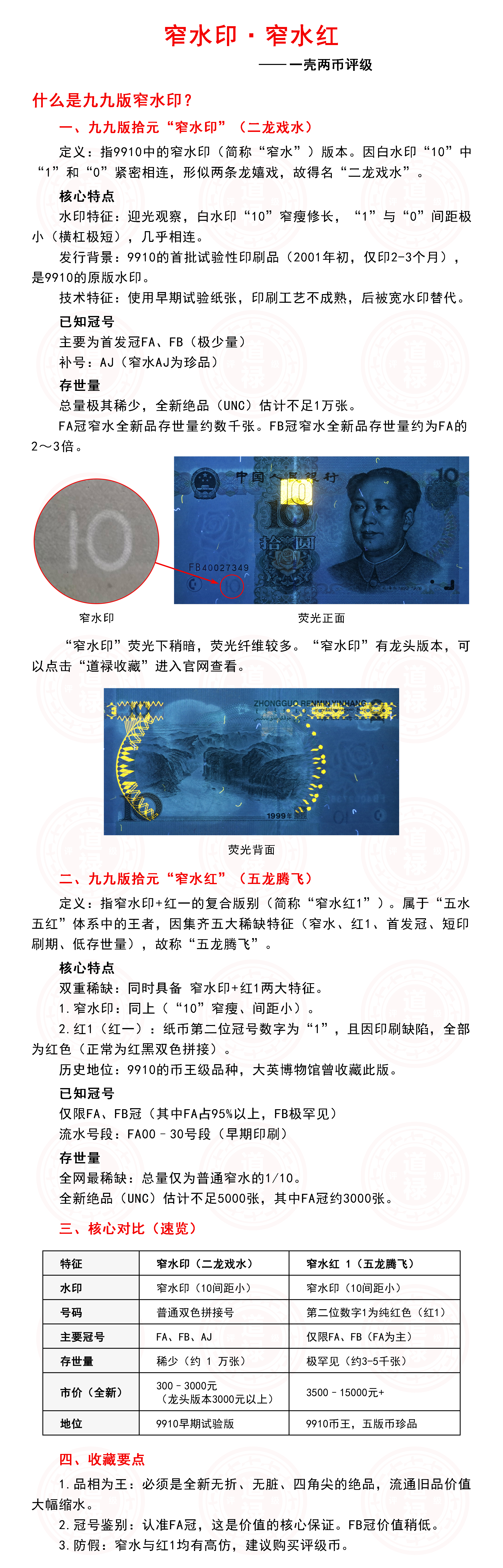 窄水印 窄水红（详情页）.jpg